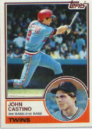 1983 Topps      093      John Castino